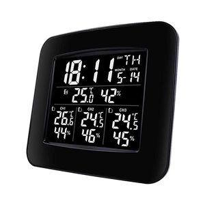 دماسنج‌ محیطی مدل b087rfkw4k