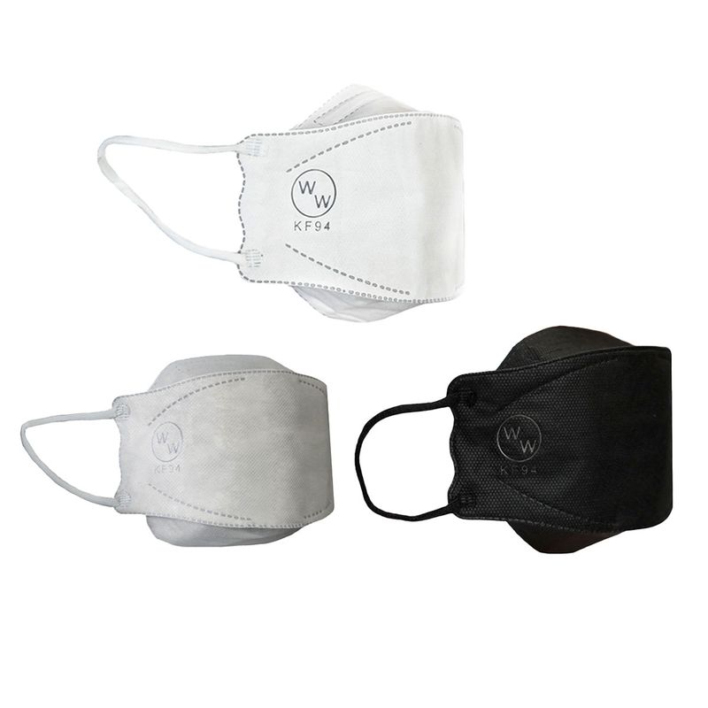 ماسک تنفسی گاردین مدل سه بعدی 4 لایه (kf94) مجموعه 75 عددی